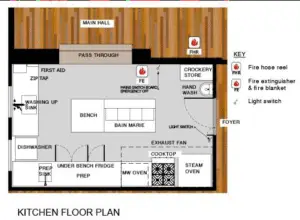 Kitchen Floorplan